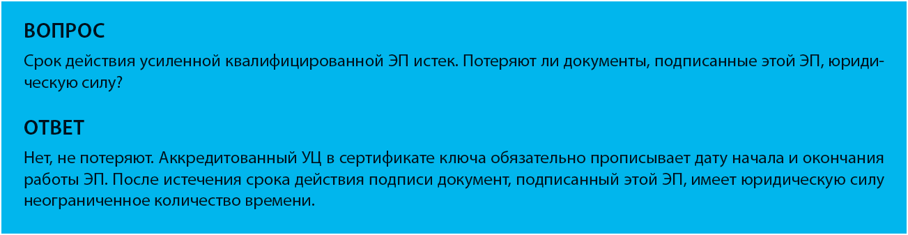 Электронная подпись понятие виды процедура оформления реферат